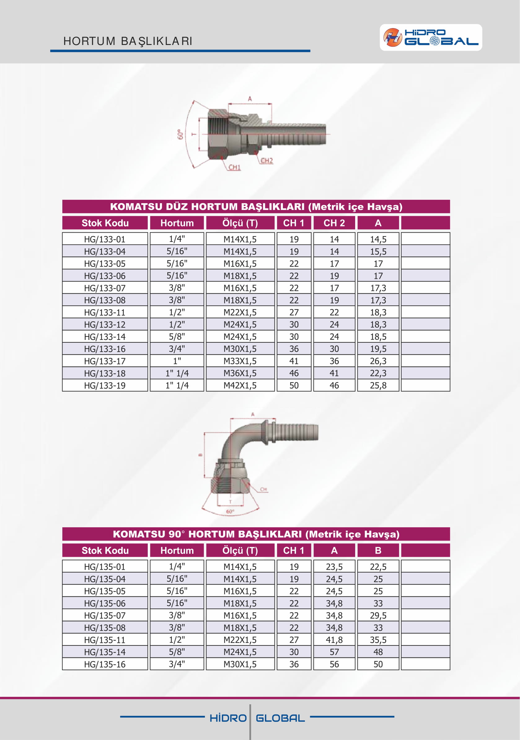 KOMATSU DÜZ HORTUM BAŞLIKLARI